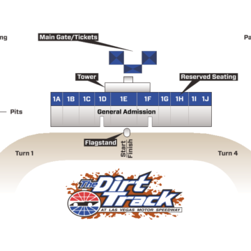 The Dirt Track: Seating Chart